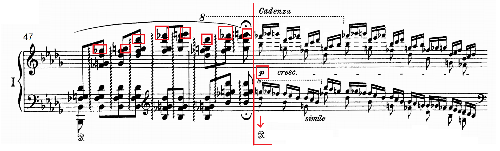 Tchaikovsky Piano Concerto No.1 Masterclass 1.4