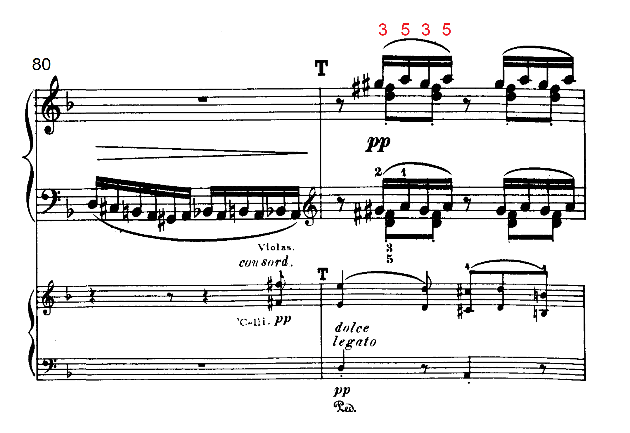 Tchaikovsky Piano Concerto No.1 Masterclass 2.7