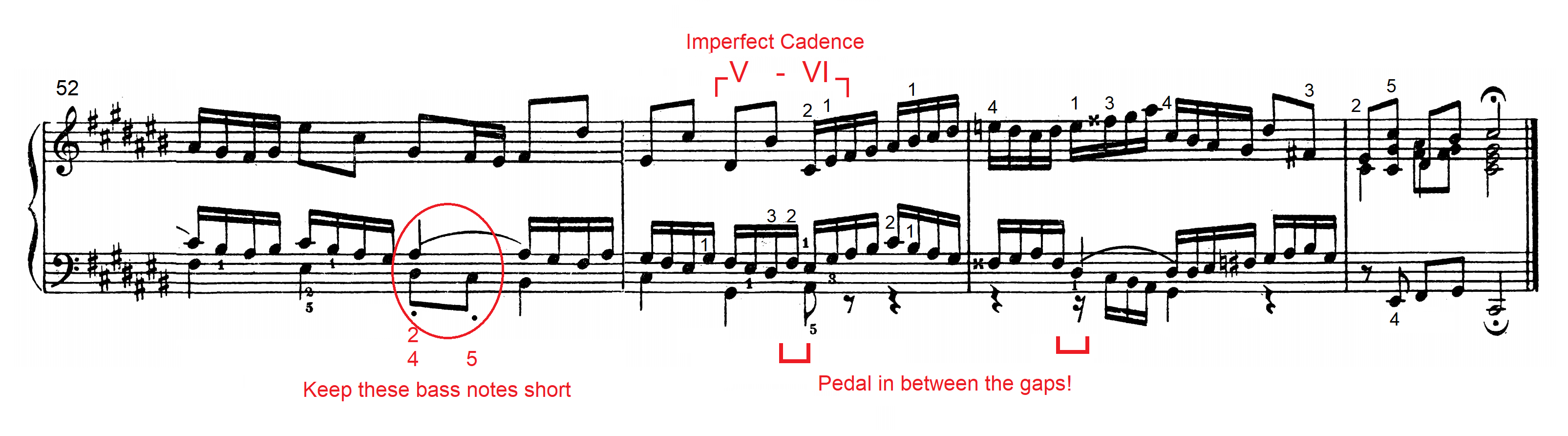 beethoven piano concerto no. 3 analysis