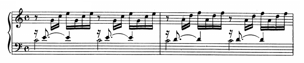 Bach Prelude and Fugue No.1 in C major BWV 846 Analysis 1