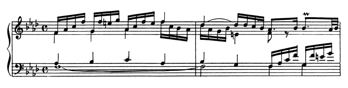 Bach Prelude and Fugue No.12 in F minor BWV 857 Analysis 1