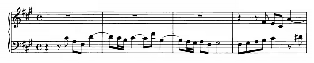 Bach Prelude and Fugue No.14 in F# minor BWV 883 Analysis 2