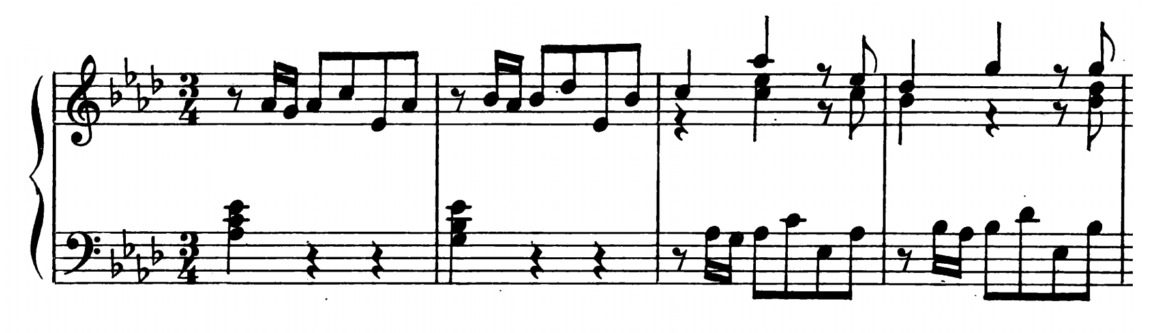 Bach Prelude and Fugue No.17 in Ab Major BWV 862 Analysis 1