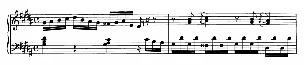 Bach Prelude and Fugue No.18 in G# minor BWV 887 Analysis 1