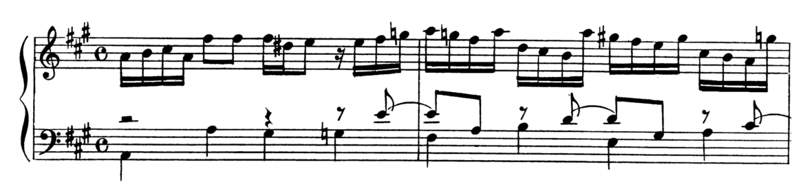 Bach Prelude and Fugue No.19 in A Major BWV 864 Analysis 1