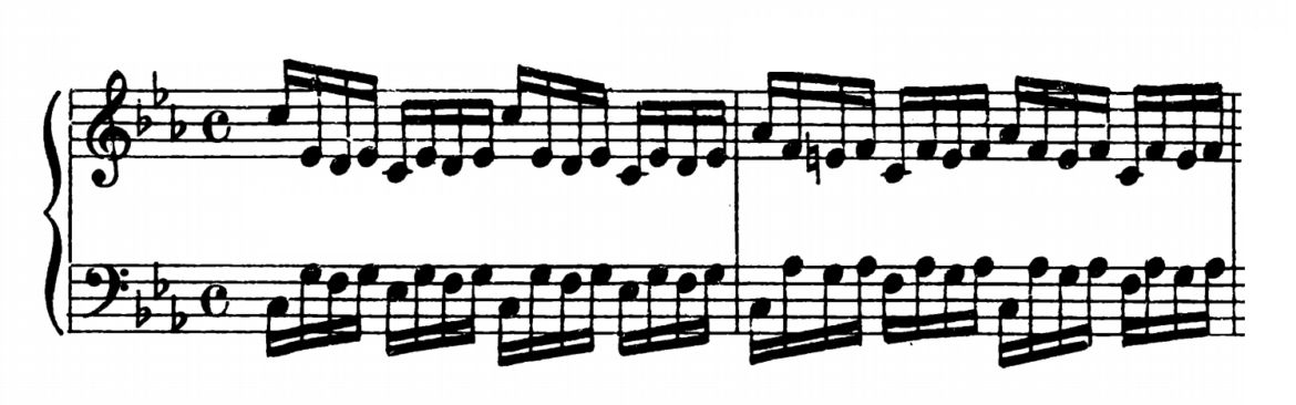 Bach Prelude and Fugue No.2 in C minor BWV 847 Analysis 1