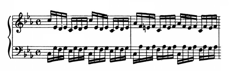 Bach: Prelude And Fugue No.2 In C Minor, BWV 847 Analysis