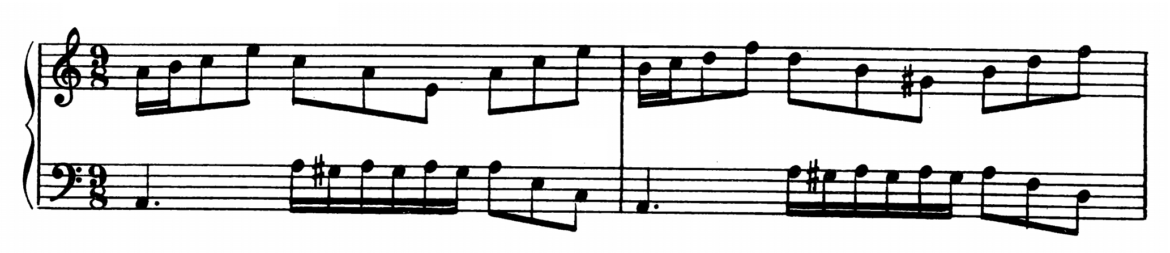 Bach Prelude and Fugue No.20 in A minor BWV 865 Analysis 1