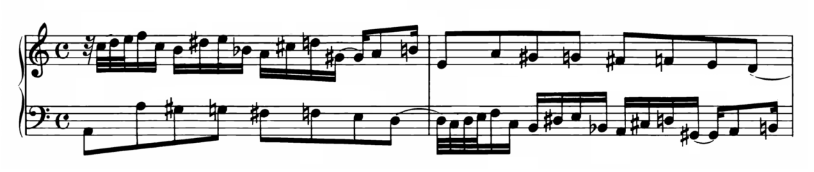 Bach Prelude and Fugue No.20 in A minor BWV 889 Analysis 1