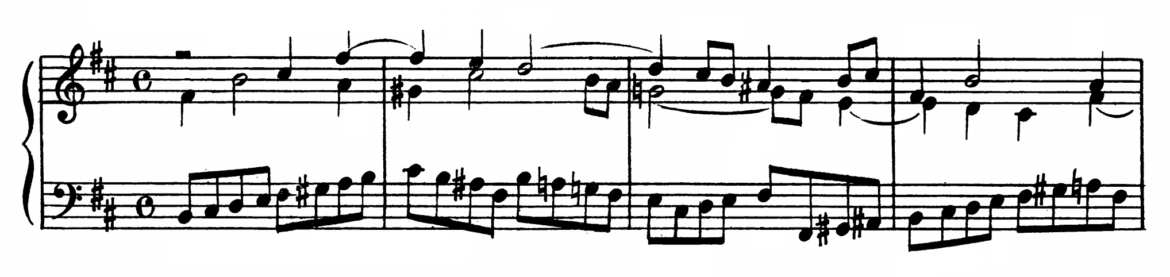 Bach Prelude and Fugue No.24 in B minor BWV 869 Analysis 1