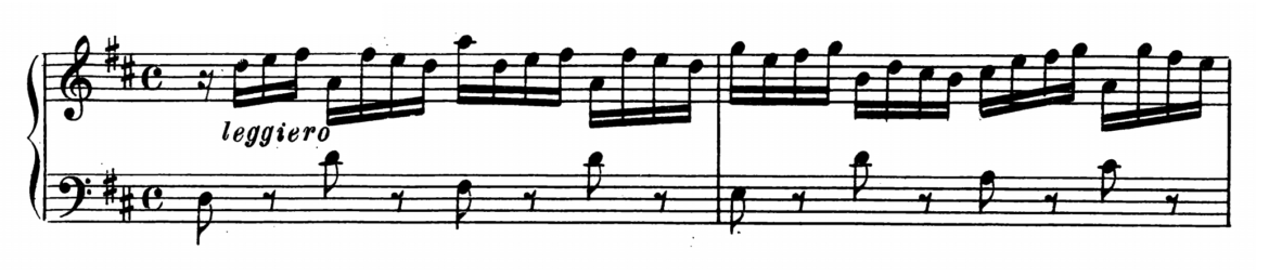 Bach Prelude and Fugue No.5 in D major BWV 850 Analysis 1