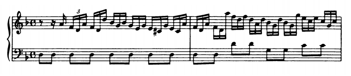 Bach Prelude and Fugue No.6 in D minor BWV 851 Analysis 1