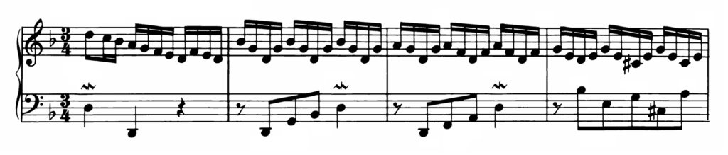 Bach Prelude and Fugue No.6 in D minor BWV 875 Analysis 1
