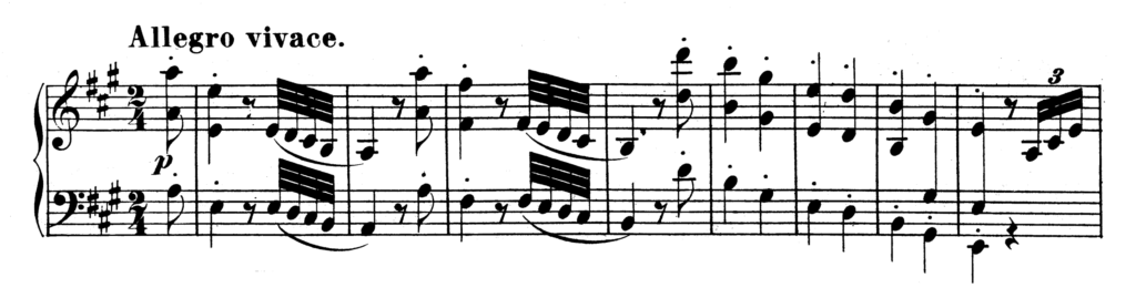 Beethoven Piano Sonata No.2 in A major, Op.2 No.2 Analysis 1