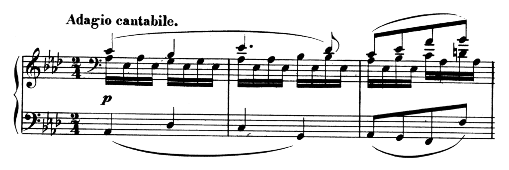 Beethoven Piano Sonata No.8 in C minor, Op.13 'Pathetique' Analysis 2