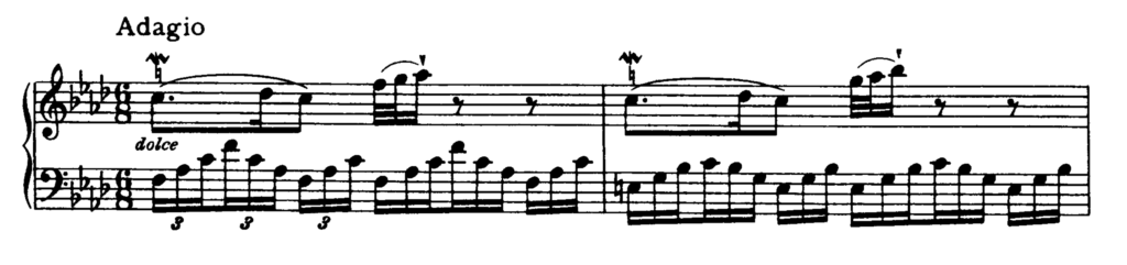 Haydn Piano Sonata in F major Hob. XVI.23 Analysis 2
