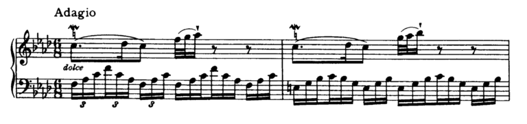 Haydn: Piano Sonata in F Major Hob.XVI:23 Analysis