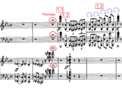 Liszt Piano Concerto No.1 Masterclass 1.1