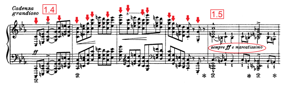 Liszt Piano Concerto No.1 Masterclass 1.2