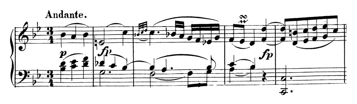 Mozart: Piano Sonata No.15 in F major, K.533/494 Analysis