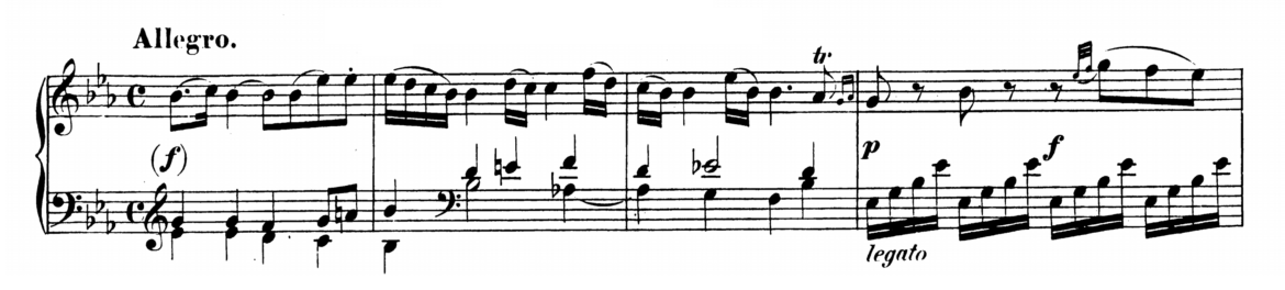 Mozart Piano Sonata No.4 in Eb major, K.282 Analysis 1